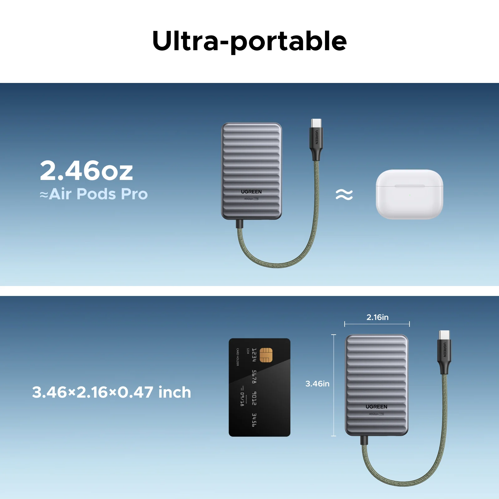 UGREEN NeoDrive Go D710 40Gbps Portable SSD (1TB) - Image 10