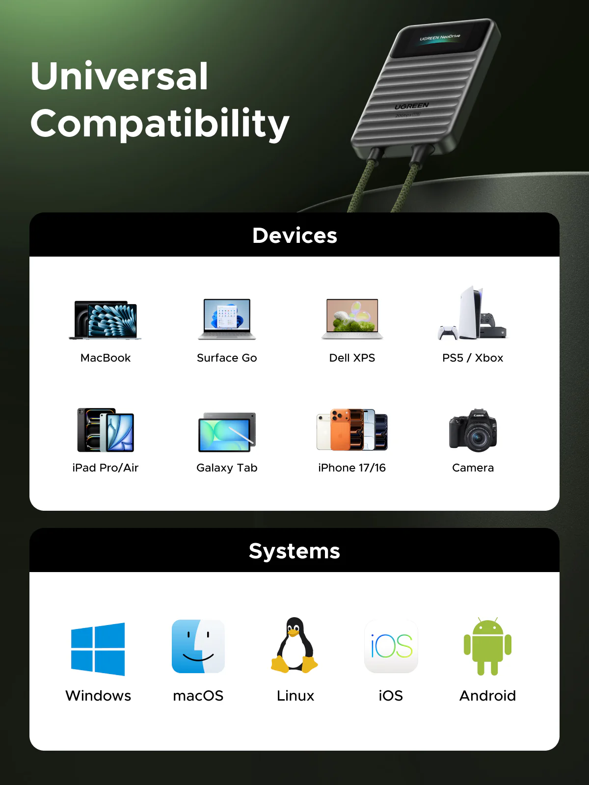 UGREEN NeoDrive Go D709 20Gbps Portable SSD (1TB) - Image 8